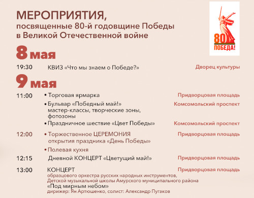 Мероприятия посвященные 80-й годовщине Победы в Великой Отечественной войне